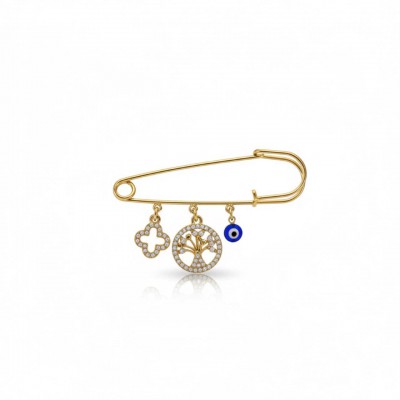 Ατσάλινη Παραμάνα με Φυλαχτά