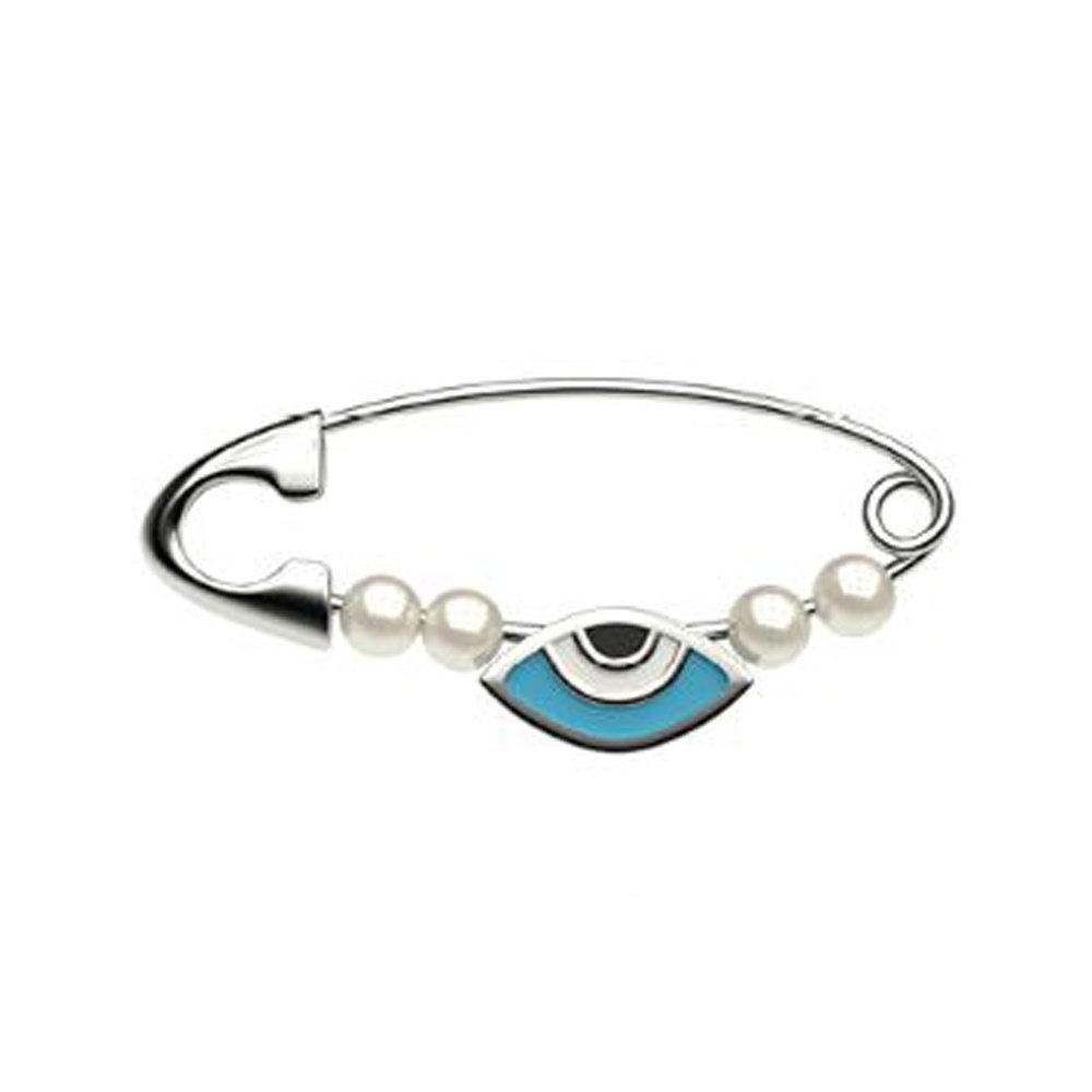 Παραμάνα  Με Ματάκι